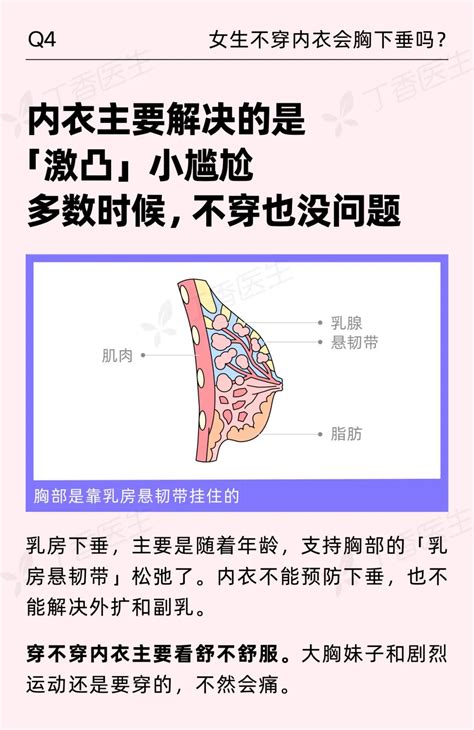 胸部有毛|乳头边的毛毛，要不要拔掉？关于胸的 8 个真相